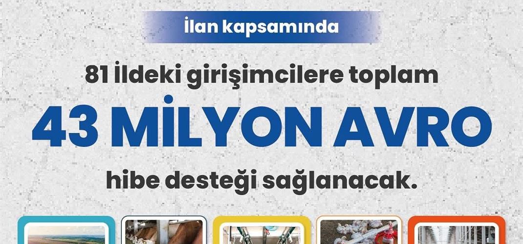 IPARD III PROGRAMI ÜÇÜNCÜ BAŞVURU ÇAĞRI İLANI YAYIMLANDI!
